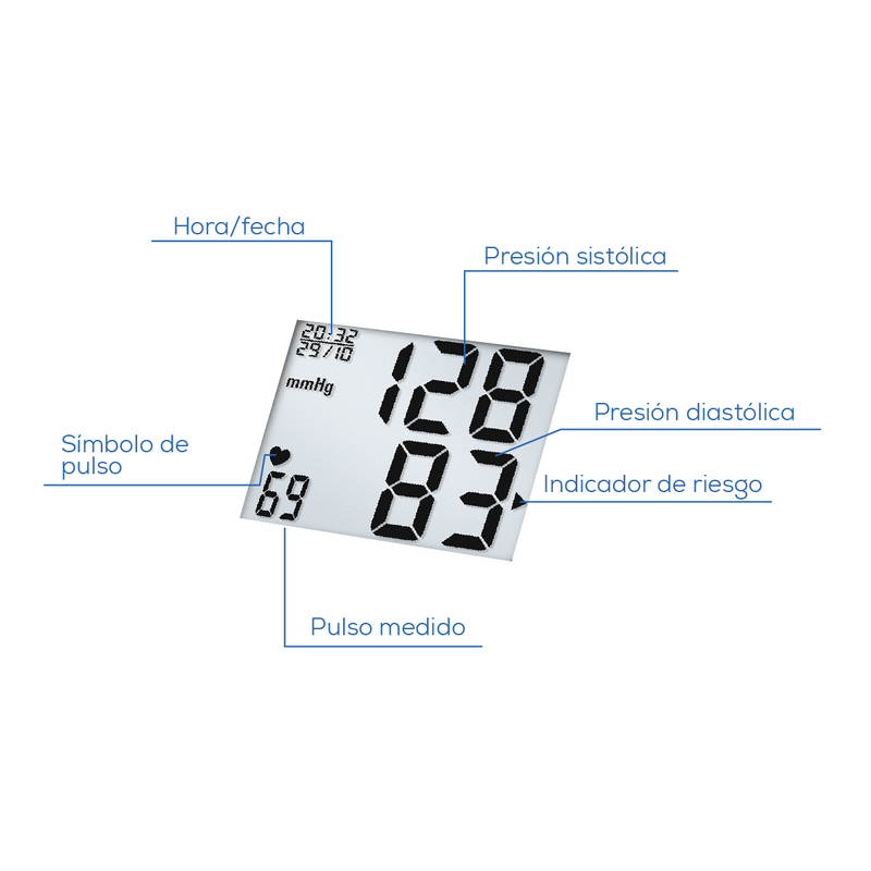 Baumanómetro Digital de Muñeca BC30 monitor de presión arterial para detección de arritmias - Marca Beurer