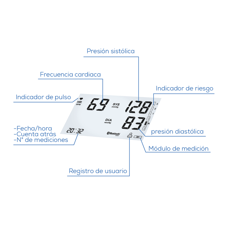 Baumanómetro Digital BM95, con dos funciones, medidor de presión arterial y genera electrocardiograma - Marca Beurer