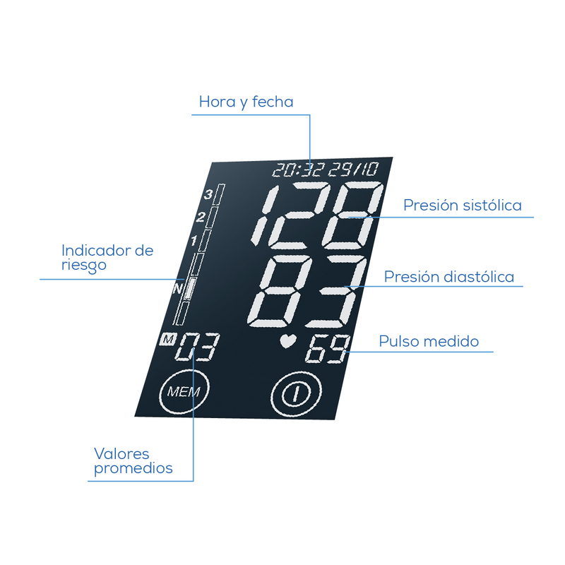 Baumanómetro Digital de brazo BM58, medidor de presión arterial y de pulso de manera automática - Marca Beurer