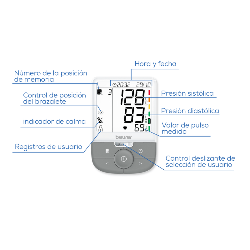 Baumanómetro Digital de brazo BM53 - Marca Beurer