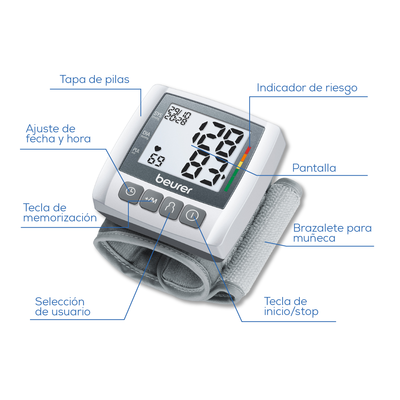 Baumanómetro Digital de muñeca con medición de pulso y presión arterial BC30 - Marca Beurer