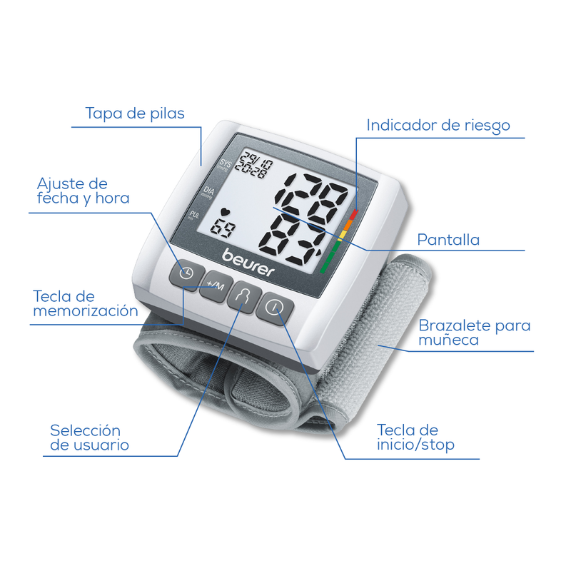Baumanómetro Digital de muñeca con medición de pulso y presión arterial BC30 - Marca Beurer