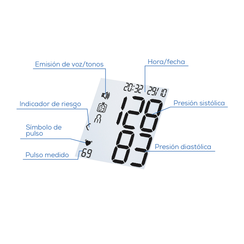 Baumanómetro Digital BC21 con voz, medidor de presión arterial de muñeca - Marca Beurer