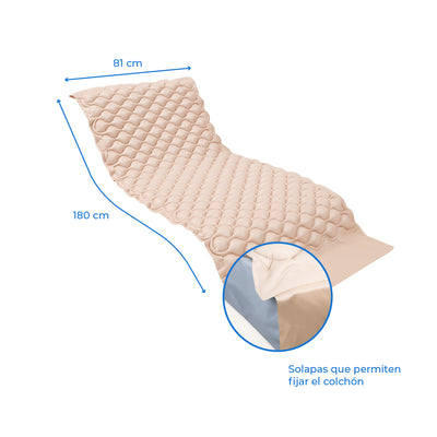 Colchón hospitalario de presión alterna CC04 - Marca Handy