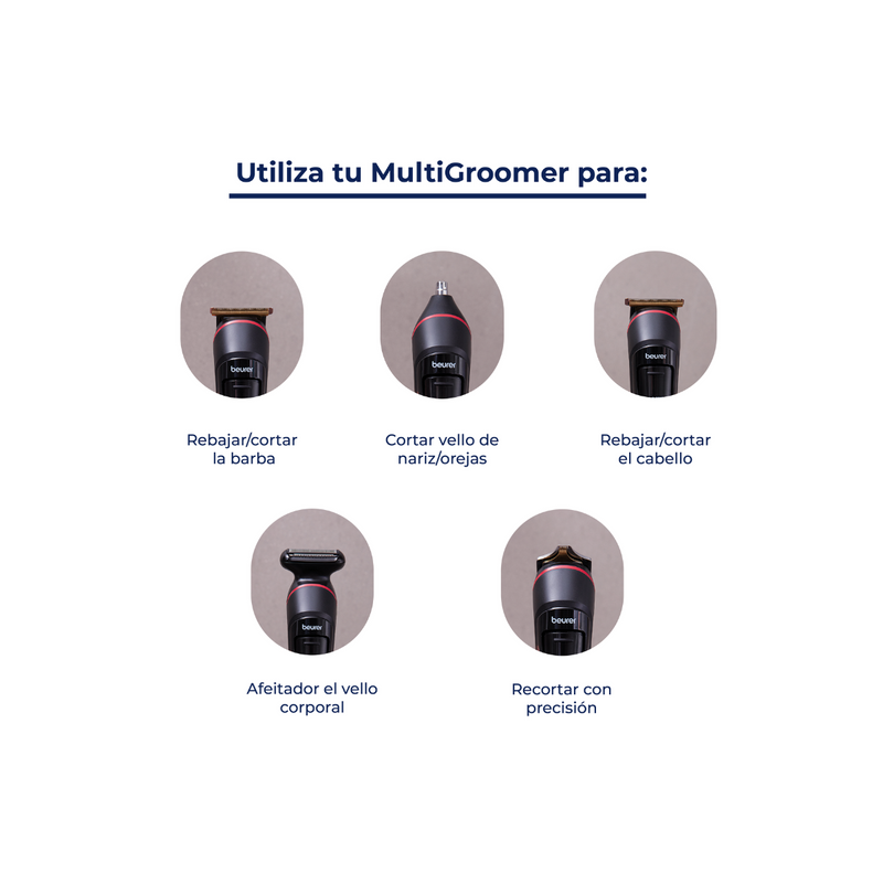 Rasuradora Multifuncional, Resistente al Agua para Eliminar todo el Vello Corporal MN9X - Marca Beurer
