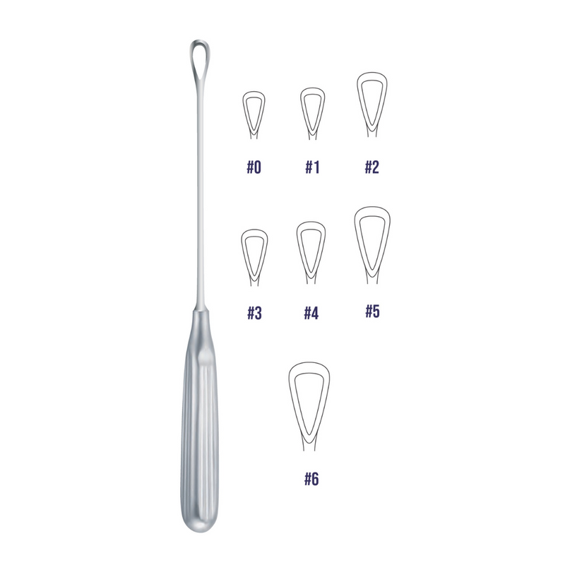 Set de Legras Cortantes Hergom Premium | Acero inoxidable Alemán de alta calidad