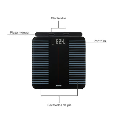 Báscula digital con 8 electrodos de barra extensible para análisis corporal completo con WIFI/Bluetooth® BF990  | Marca beurer®