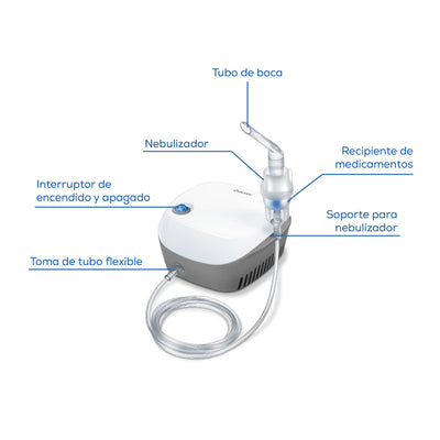 Nebulizador de compresor para niños o adultos con gran capacidad de nebulización modelo IH18 - Marca beurer®