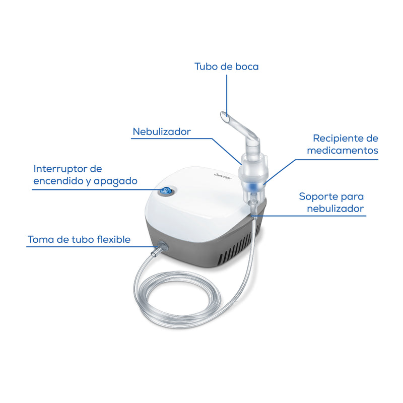 Nebulizador de compresor para niños o adultos con gran capacidad de nebulización modelo IH18 - Marca beurer®