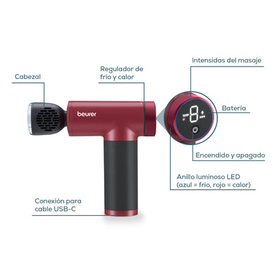 Pistola de masaje caliente y fría MG195BF2025 limited edition cherry - Marca Beurer