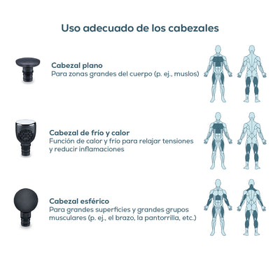 Pistola de masaje caliente y fría MG195BF2025 limited edition cherry - Marca Beurer