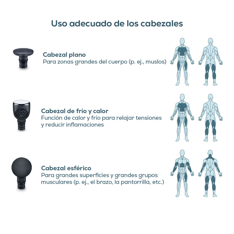 Pistola de masaje caliente y fría MG195BF2025 limited edition cherry - Marca Beurer