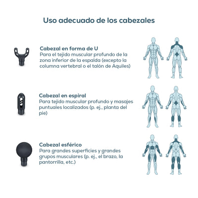 Pistola de masaje compacta MG89BF2025 limited edition cherry - Marca Beurer