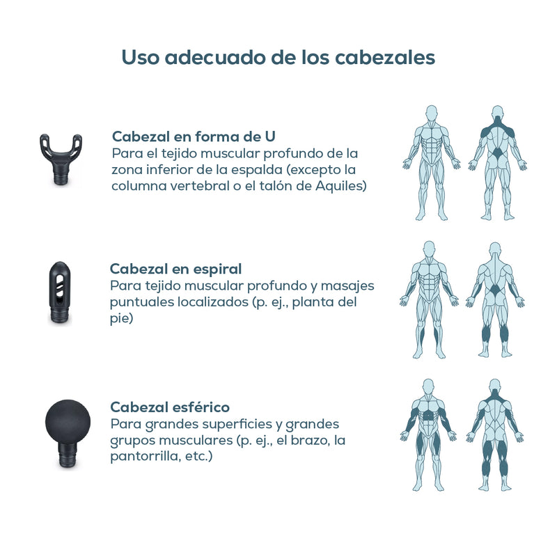 Pistola de masaje compacta MG89BF2025 limited edition cherry - Marca Beurer