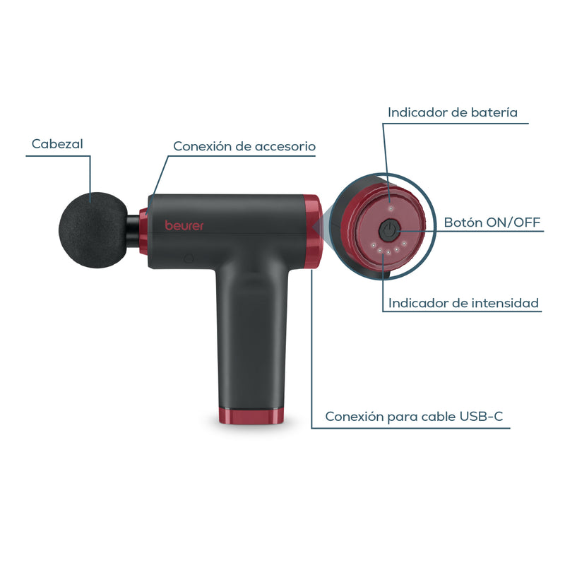 Pistola de masaje compacta MG89BF2025 limited edition cherry - Marca Beurer