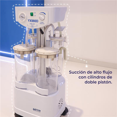 Máquina de Liposucción | Aspirador Quirúrgico para liposucción de 98 L x minuto | Modelo YX980D - Marca Hergom Aspiradores