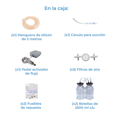 Aspirador Quirúrgico de Flemas y Secreciones de 20 L x minuto, Modelo 7A-23B - Marca Hergom