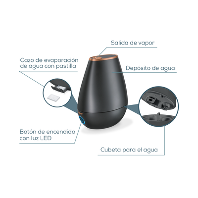 Humidificador de aire y difusor de aroma LB37BF24 Limited Edition - Marca Beurer