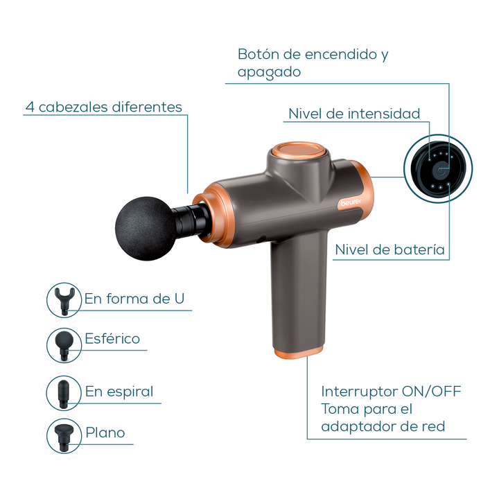 La Fascitis Plantar Masajeador De Talones Espolón Calcáneo Masajes