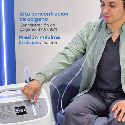 Concentrador de Oxigeno de 10 Litros por minuto de grádo médico OLV10F - Marca Handy