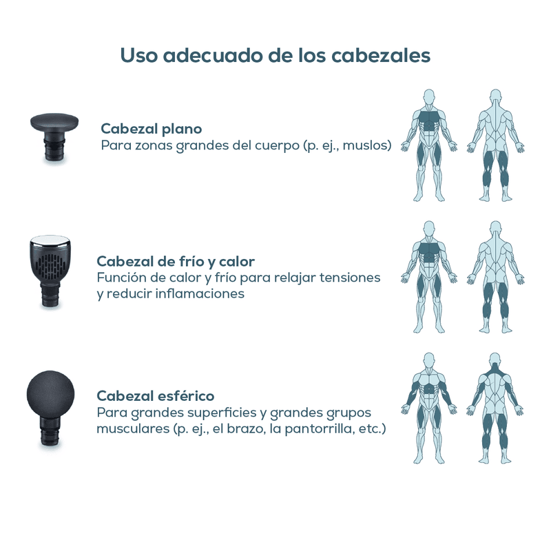 Pistola masajeadora por golpeteo con función frío/calor - MG195 Marca beurer