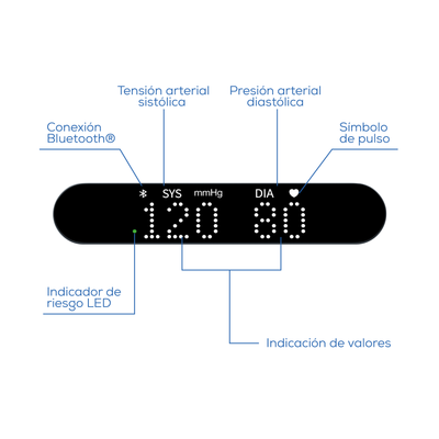 Baumanómetro bluetooth digital de brazo recargable con indicador de riesgo y detección de arritmias. para Brazo de 22-42 cm marca Beurer