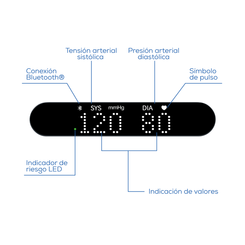 Baumanómetro bluetooth digital de brazo recargable con indicador de riesgo y detección de arritmias. para Brazo de 22-42 cm marca Beurer