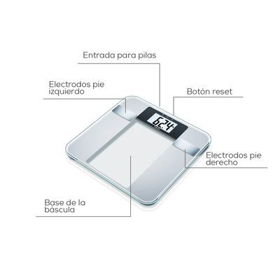 Báscula Digital Diagnóstica de Vidrio con 5 Niveles de Actividad / BG13 Marca Beurer