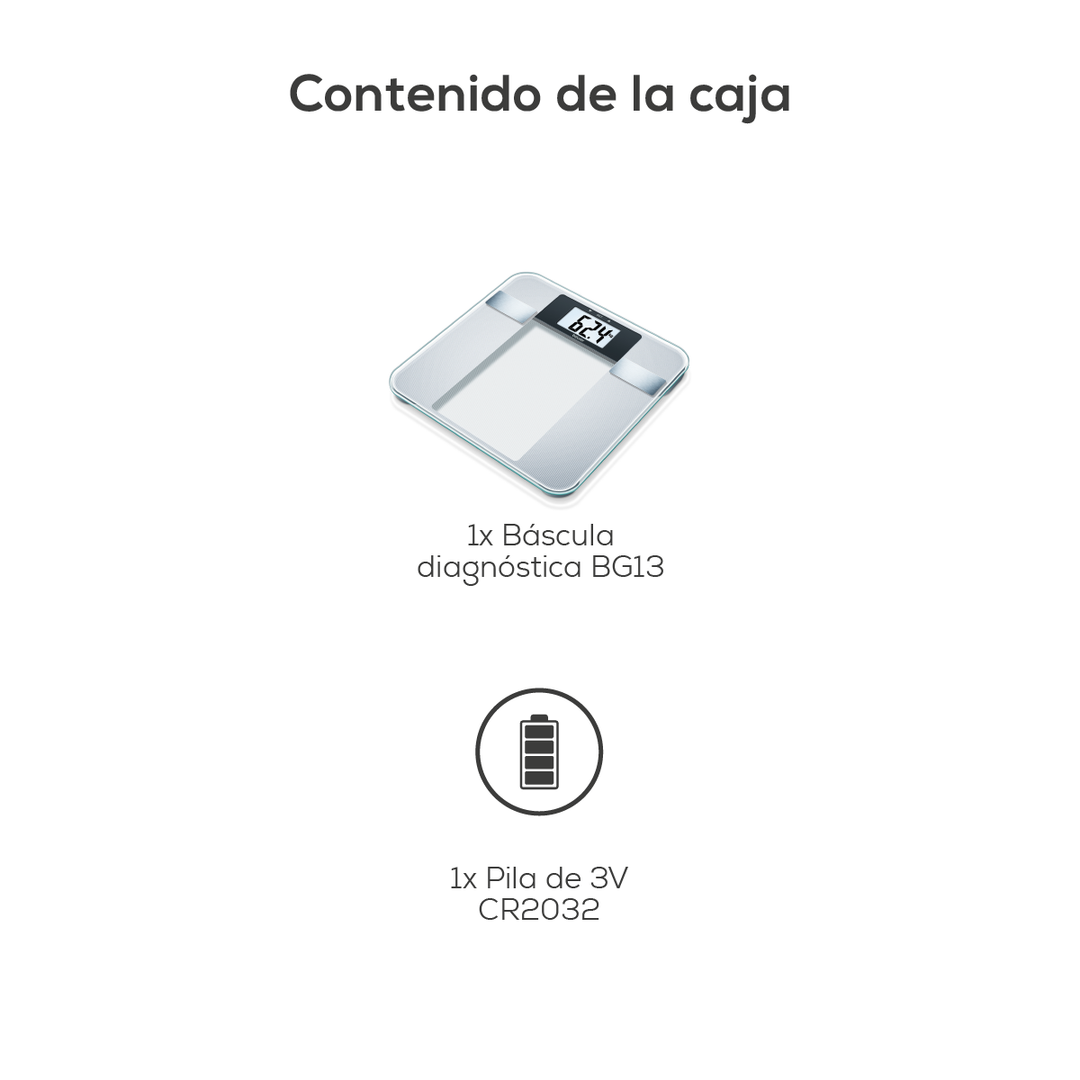 Báscula Digital Diagnóstica de Vidrio con Niveles de Actividad