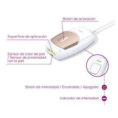 Depiladora Láser Compacto IPL7000 Satin Skin Pro para Cuerpo y Cara / IPL7000 Marca Beurer®