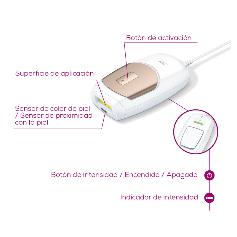 Depiladora Láser Compacto IPL7000 Satin Skin Pro para Cuerpo y Cara / IPL7000 Marca Beurer®