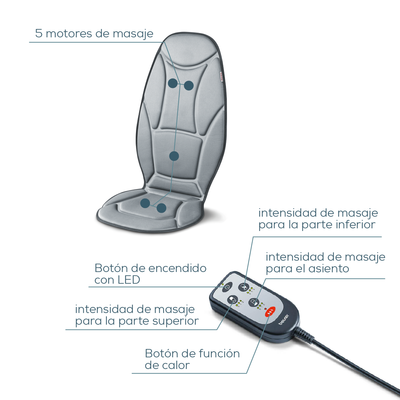 Asiento Masajeador Shiatsu Vibrador con 2 Niveles de Intensidad, Función de Calor y Adaptador para Automóvil / MG155 Marca Beurer