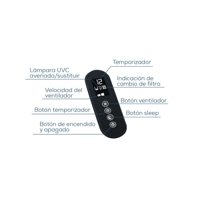 Humidificador y Purificador de Aire Maremed de Beurer. Nebulización de Finas Partículas de Sal Marina en el Aire del Ambiente / MK500 Marca Beurer