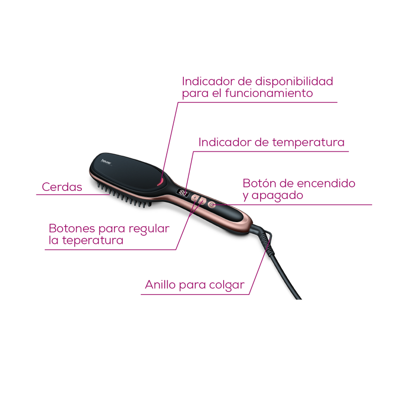 Cepillo Ionico Alisador Anti Frizz para el Cabello con Alisado Instantáneo para Más Brillo / HS60 Marca Beurer