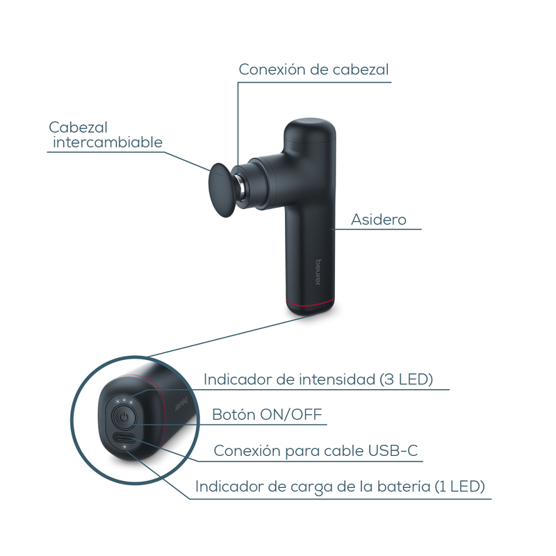 Pistola de masaje para uso facial y corporal recargable MG79