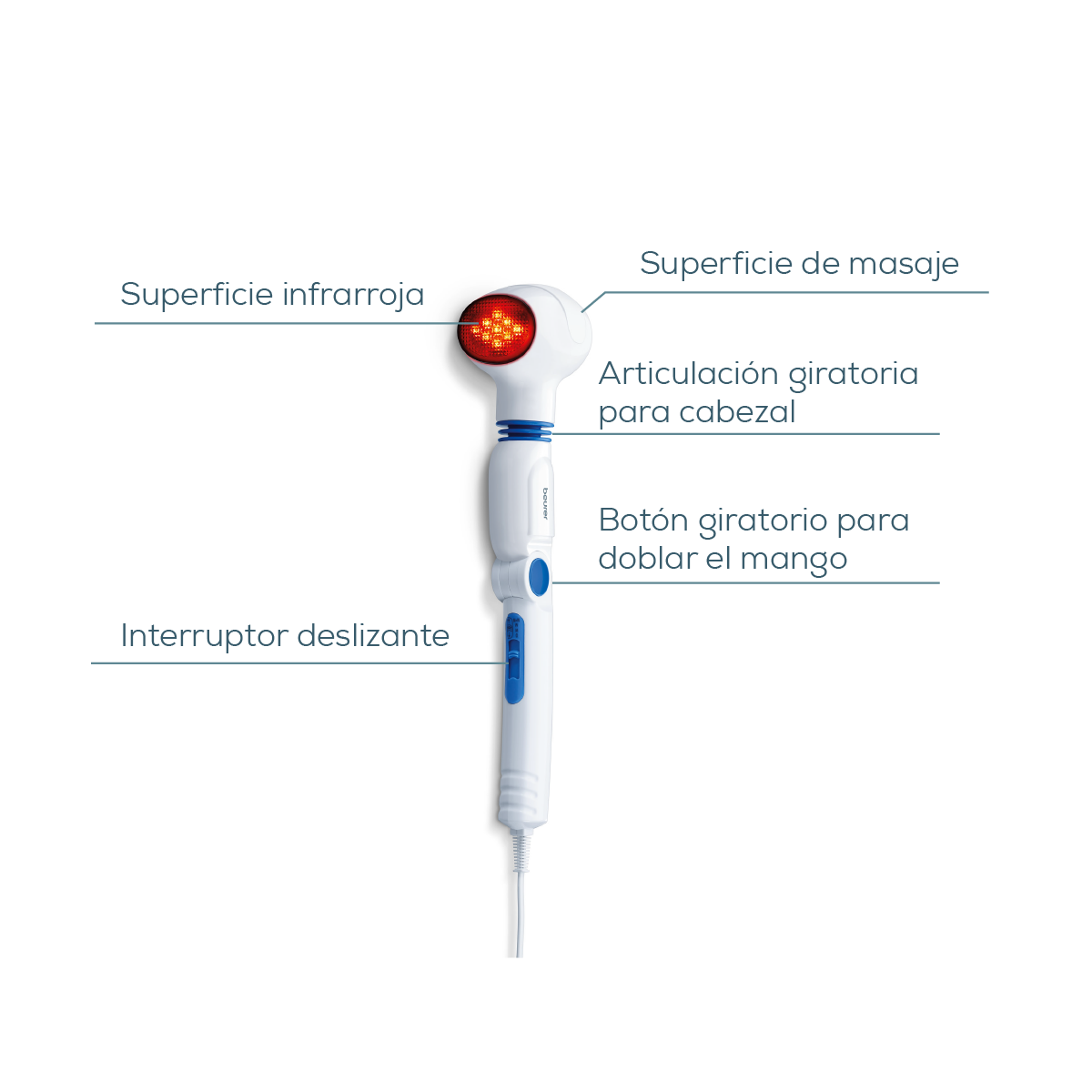 Masajeador facial con infrarrojo hotsell