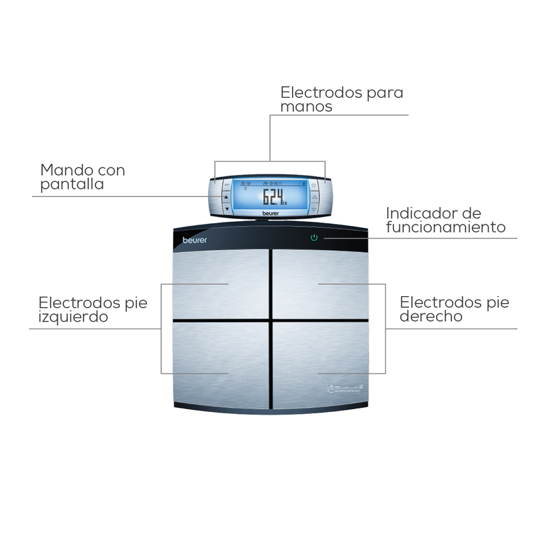 Báscula Diagnóstica BF105 de Cuerpo Completo con Bluetooth y 8 Electrodos para una Mayor Exactitud / BF105 Marcar Beurer