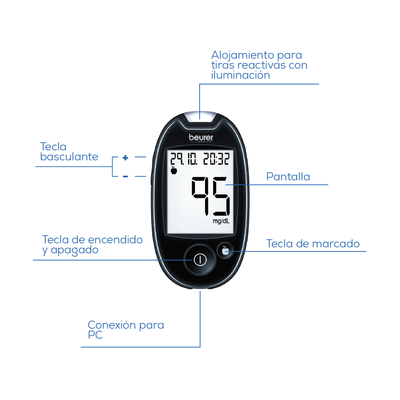 Medidor de Glucosa de Fácil Lectura con Estuche y Tiras Reactivas / Glucometro GL44 Marca Beurer