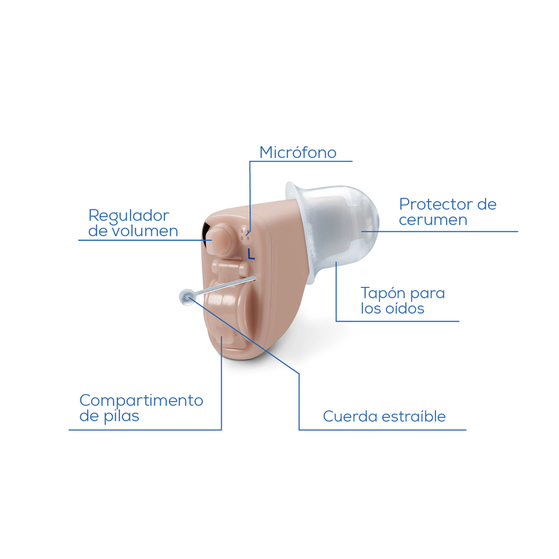 Aparato Auditivo HA60 Paar Beurer / Amplificador Auditivo Ultra Discretos Beurer, Auxiliar para Oído