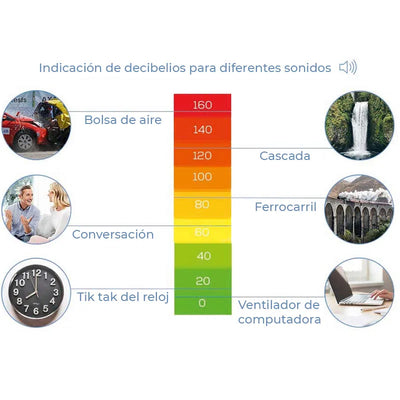 Amplificadores Auditivos HA70 con Diseño Mini / HA70 Marca Beurer
