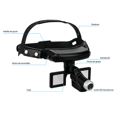 Lámpara frontal quirúrgica recargable LED fija con lupa para uso médico - Marca Led View