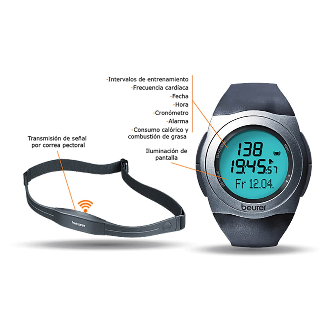 Pulsómetro Pulsera De Frecuencia Cardiaca Pulsera De Actividad